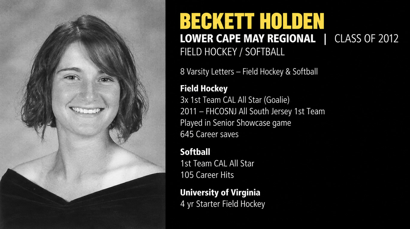 Beckett Holden